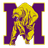 Miles College Golden Bears