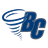 Brevard College Tornados