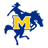 McNeese Cowboys