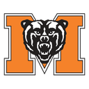Mercer Bears
