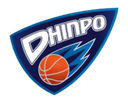 BC Dnipro