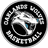 Oaklands Wolves Women