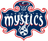 Washington Mystics Women