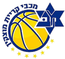 Maccabi Kiryat Motzkin