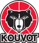 Kouvot Kouvola