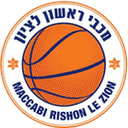 Maccabi Rishon LeZion