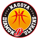 Nagoya Diamond Dolphins