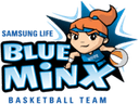 Samsung Blue Minx Women