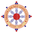 Sikkim