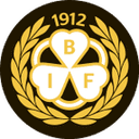 Brynäs Women
