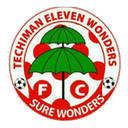 Eleven Wonders