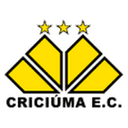 Criciúma
