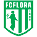 Flora III