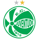 Juventude