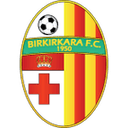 Birkirkara FC