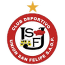 Union San Felipe