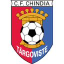 Chindia Târgoviște