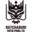 Ratchaburi