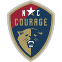 North Carolina Courage Women