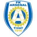 Arsenal Tivat