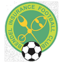 Bendel Insurance