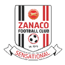 Zanaco