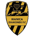 Manica Diamonds