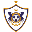 Qarabağ FK