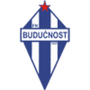 Buducnost Podgorica