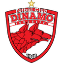 Dinamo București