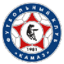 KAMAZ