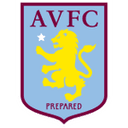 Aston Villa U21