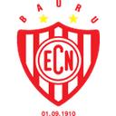 Noroeste