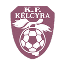 Këlcyra