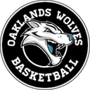 Oaklands Wolves Women
